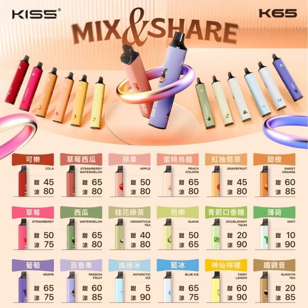 kiss拋棄式 kiss6500口拋棄式電子煙 kiss一次